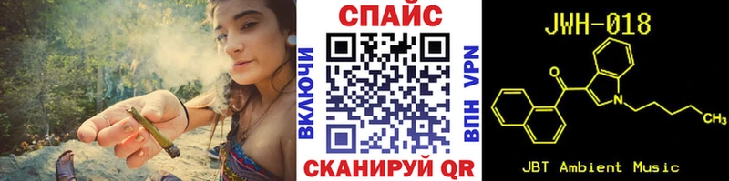 это Telegram  Полярные Зори  БУТИРАТ бутандиол 